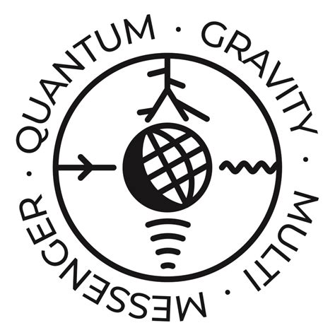 qg|Quantum gravity